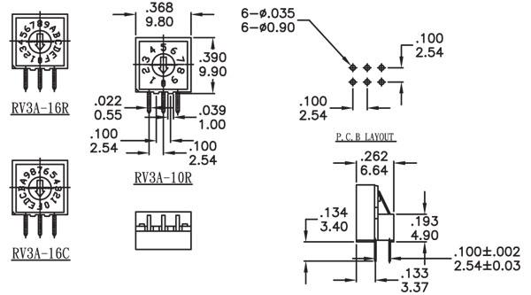 RV3A尺寸